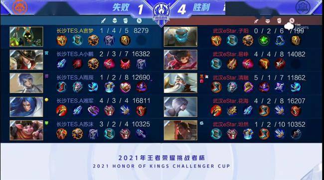 回流门槛更